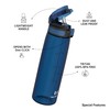 Super Sparrow Water Bottle - 1L - BPA-Free, Non-Toxic, Eco-Friendly