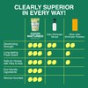 Good Natured Brand | Carpet Deodorizer & Freshener Powder |
