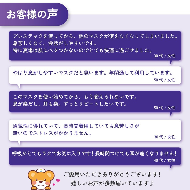 [フィッティ] Fitty ブレステック マスク 18枚 (やや大きめサイズ/不織布/立体) 個包装 立体マスク (3層構造 /