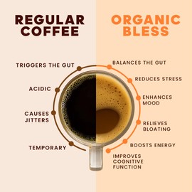 Organic Bless Mushroom Coffee with Coconut Milk and MCT Oil – Lion's Mane, Cordyceps and Reishi – Creamy Adaptogenic Instant Mushroom Coffee – Low Acid, Low Caffeine, Energy and Focus – 30 Servings