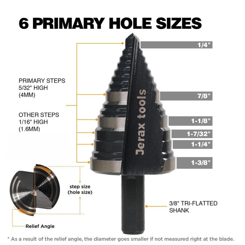 Jerax tools 1/4 to 1-3/8 Inch Step Drill Bit Straight