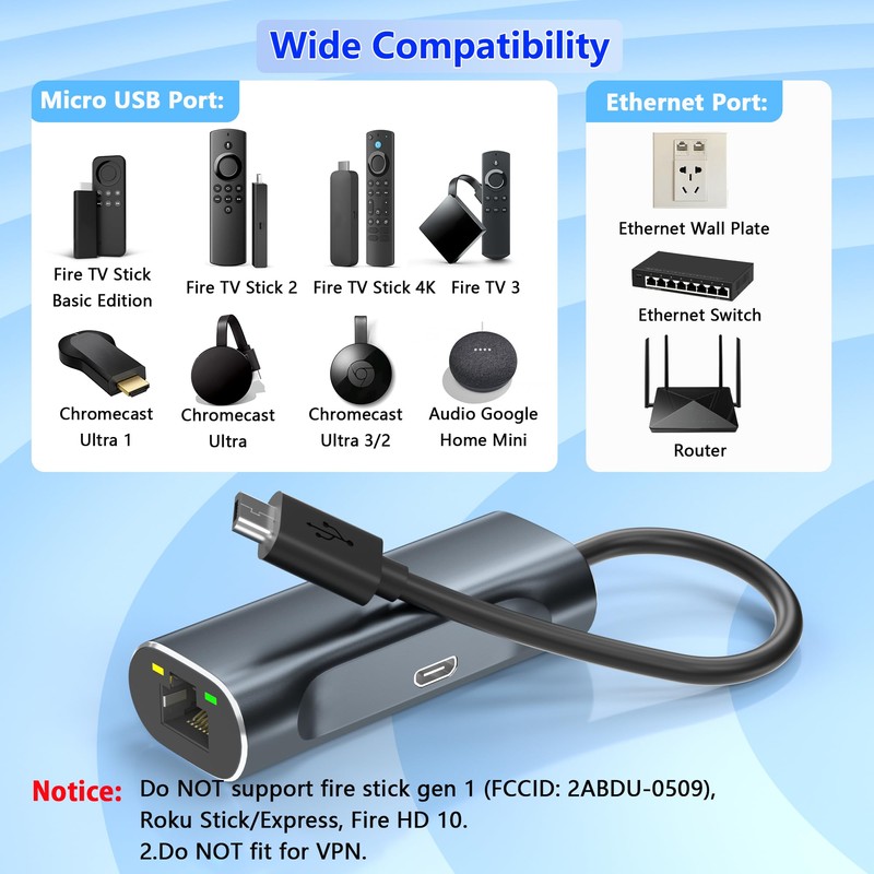 Ethernet Adapter for Fire TV Stick, Micro USB to Ethernet