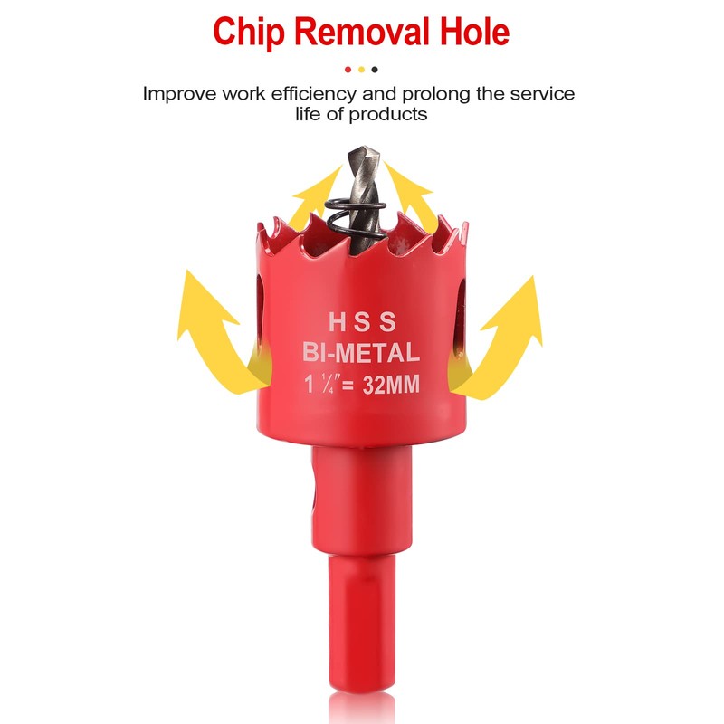 32mm Hole Saws Cutter, HSS Bi-Metal Drill Bit for Wood,