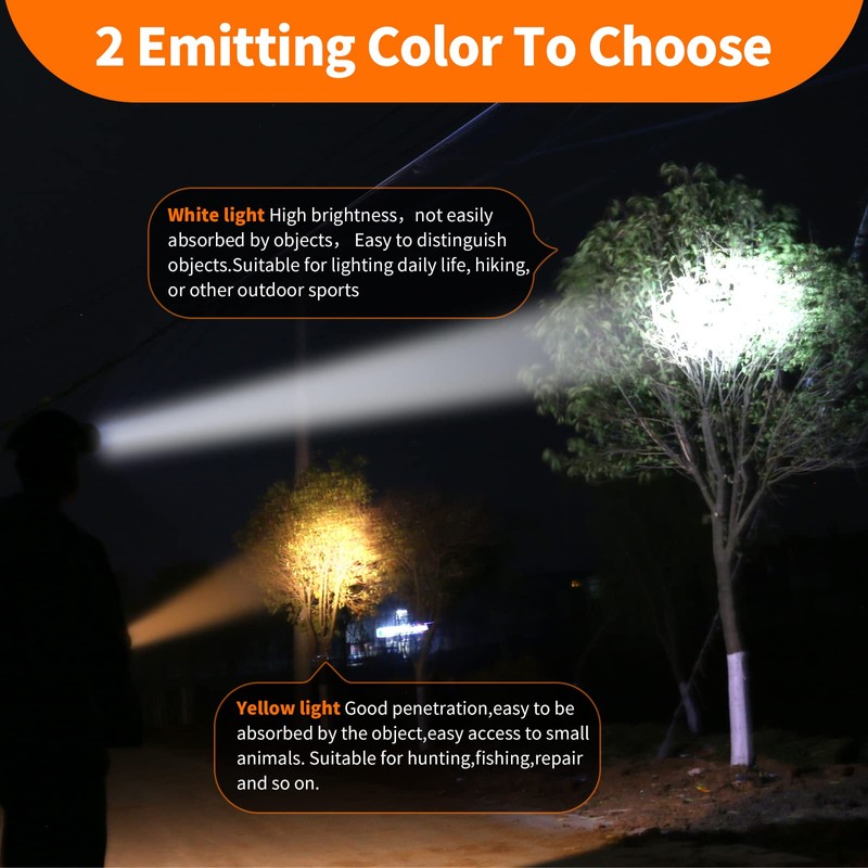 Hunting friends Superbright LED Rechargeable Headlamp,High Power 2 Light Modes