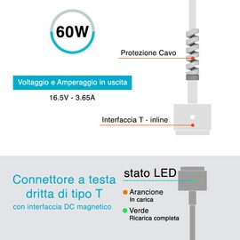HiQ+ 60W (Watt) Compatible with Mag2 Charger Power Supply for MacBook Pro with Retina Display 13 Inch from 2012 to 2015 and Others + Cable Break Protection