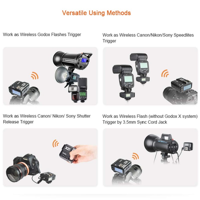 Godox X2T-C TTL Wireless Transmitter, 1/8000s HSS, Bluetooth Connection, 5