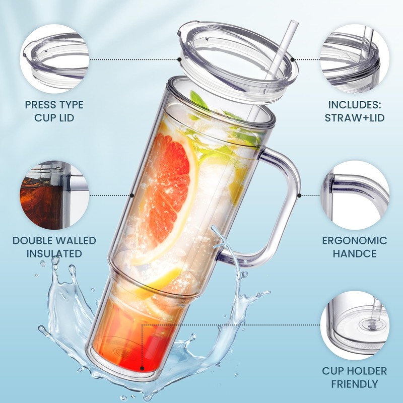 SMLIXE 40 oz plastic tumbler with handle and Straw Lid，clear