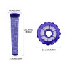 KENSHIRE Vacuum DC40 filters compatible for Dyson DC40 post hepa