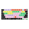 XSKN Avid Pro Tools Function Shortcuts Hotkeys US Version Silicone