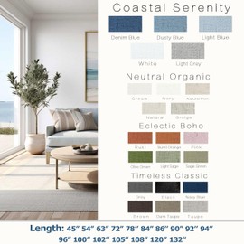 KOUFALL White Blackout Curtains Linen Back Tab Black Out Cortinas Blancas para Sala Dormitorio for Bedroom Living Room 72 Inches Long