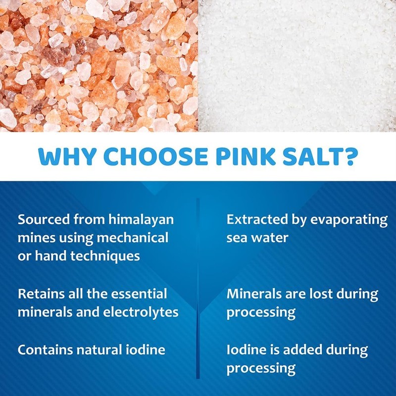 Himalayan Pink Salt Coarse 84+ Essential Minerals | UNREFINED |
