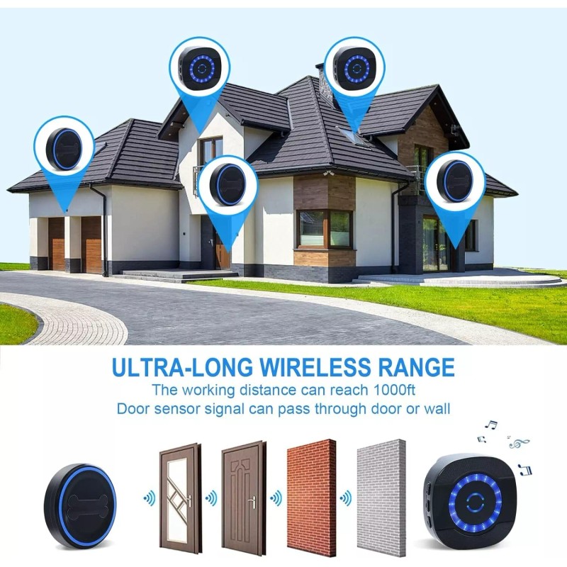 Chunhee Smart Wireless Dog Doorbell with extra large push buttons