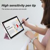 IWEGGO Android 15 Tablet, 10 inch 12GB RAM+64GB ROM/ 1TB