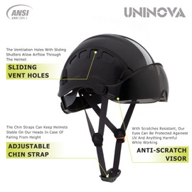 UNINOVA Vented Hard Hat with Visor OSHA Construction Safety Helmet 6 pt. Ratchet Suspension Cascos De Construccion ANSI Z89.1 Type I Class C Hardhats(S2 Black Smoked)