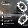 Warzone WZ60TW 4.02-Inch Super Tweeter Speaker, 4 Ohm, 1600W Max