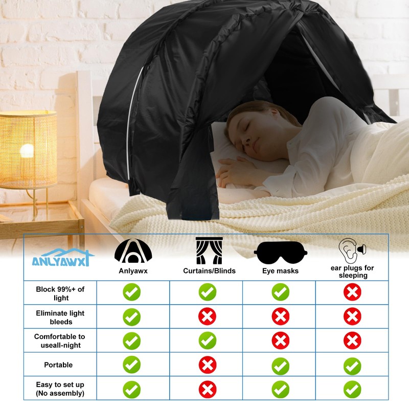 Indoor Blackout Tent with Noise Reduction for Restful Sleep Portable