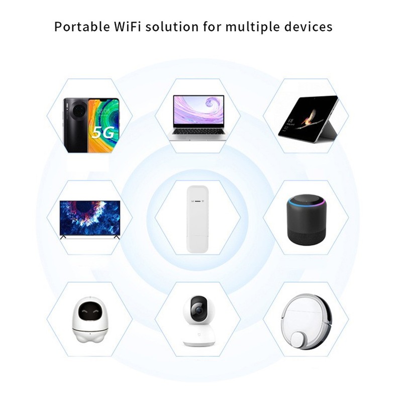 4G USB WIFI Dongle with SIM Card Slot Support 10