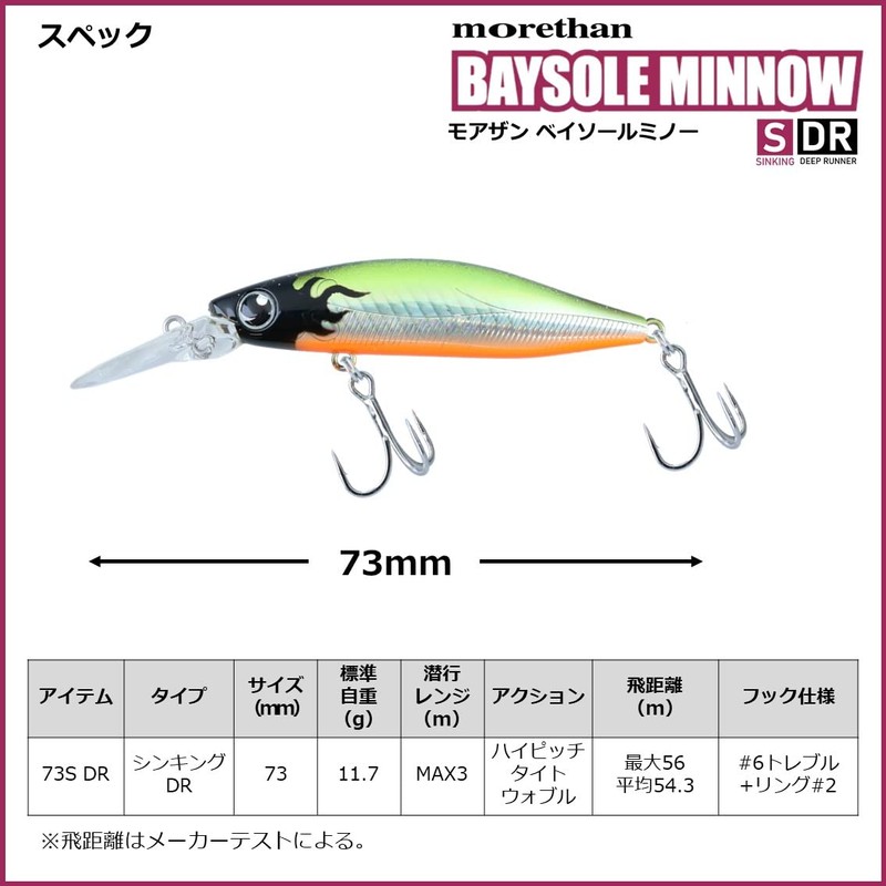 DAIWA Moissanite Baysore Minnow 73mm DR Bola Glow Lure