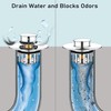Pop-Up Drain Plug with Screen | Bathtub Plugs | Shower