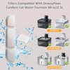 12 Packs Replacement Filters Compatible with Fursink Pet Water Fountain,