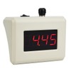 PH‑025M Digital Online PH Meter with Electrode Probe BNC Water