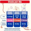 Suplemento Allergy Blend Dogelthy para Perro con Quercetina y Probióticos,