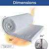 Simond Store Ceramic Fiber Blanket - 2400F 8# High Temp