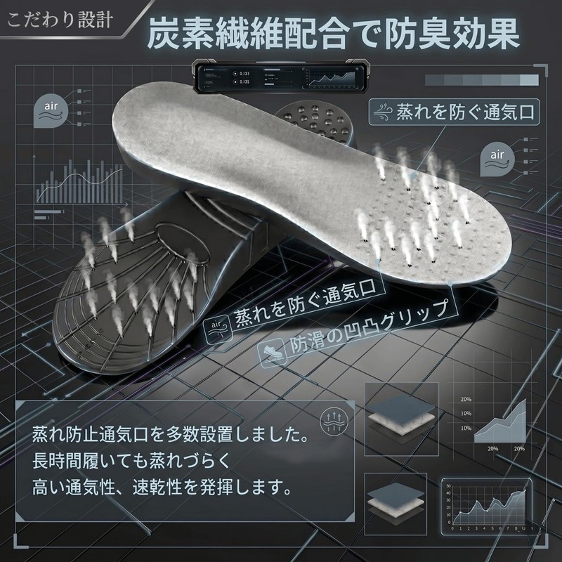eziu insole 3D arch support, shock absorption, foot arch, memory