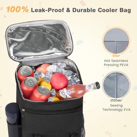 Backpack Cooler, 30 Cans Insulated Lunch Backpack for Men & Women, Portable Leak Proof Cooler Bag for Work Office Picnic Beach Hiking Camping Travel