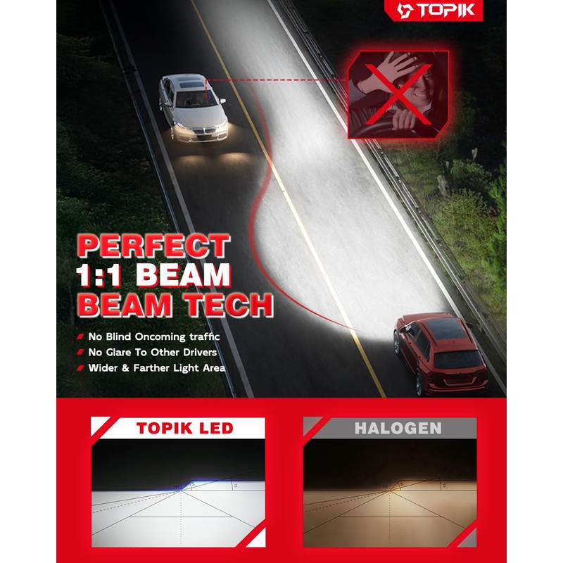 TOPIK 9005 9006 Light Bulbs Combo, 64000LM 6500K White 800%