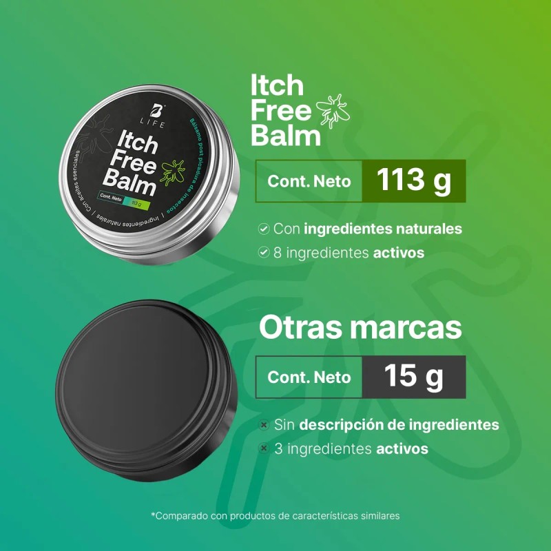 Bálsamo Para Picaduras Ing Nat Set 2 After Bite Balm
