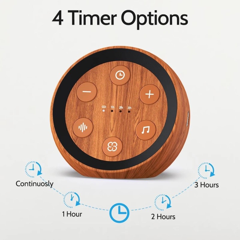 SoundMe Sleep Sound Machine White Noise with 32 Wood Grain,