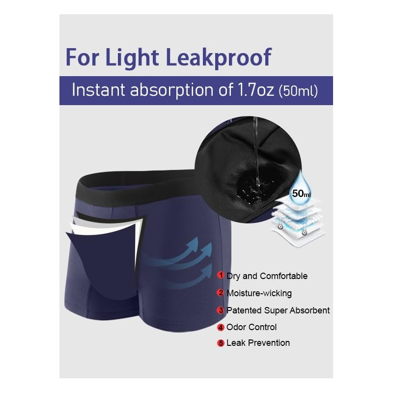 BATTEWA Oeko-TEX Certified Incontinence Underwear for Men Breathable Leak Proof