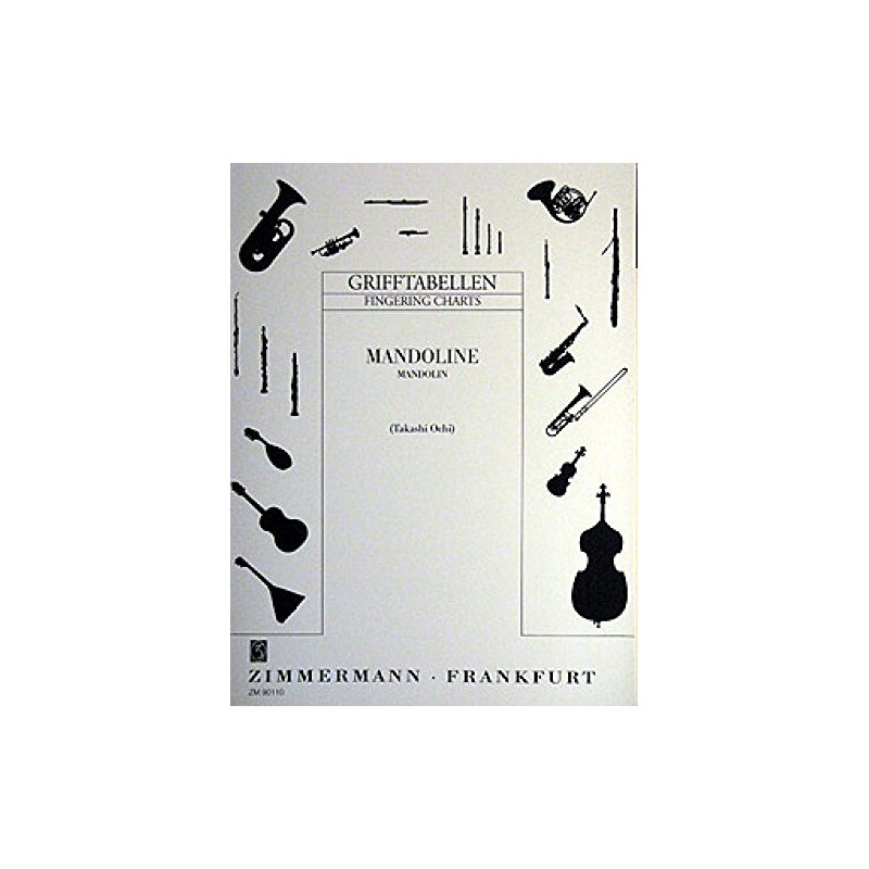 Grifftabelle Mandoline