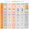 DR.WU【Sunscreen for Oily Skin】Oil Control Matte Defense Lotion SPF50+ PA+++