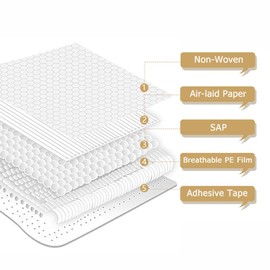 MommyCare Comfort & Dry Ultra Thin Disposable Nursing Pads, Leakproof Design, 60 Count Breast Pads for Breastfeeding. Leak Guard Care Disposable Breast Pads