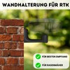 ULROAD Wall Mount for RTK Antenna Compatible with ECOVACS Goat