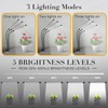 iPower Full Spectrum Clip Plant Growing Lamp with 126 White
