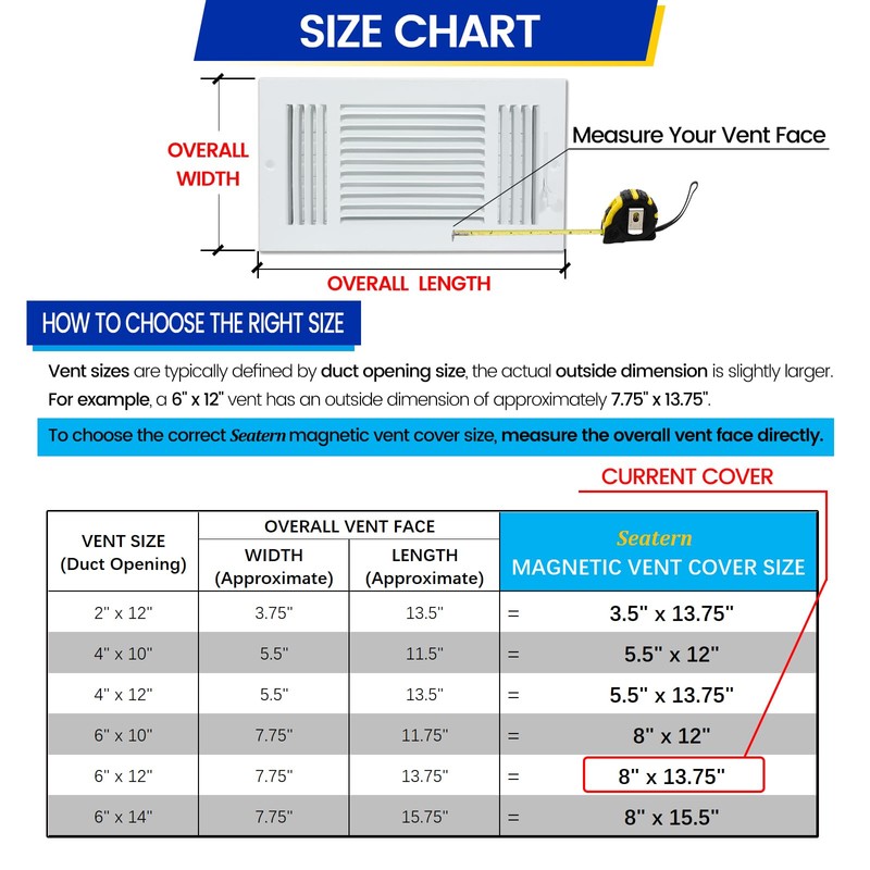 Seatern Magnetic Vent Covers, Extra Strong Magnets, 8" x 13.75"