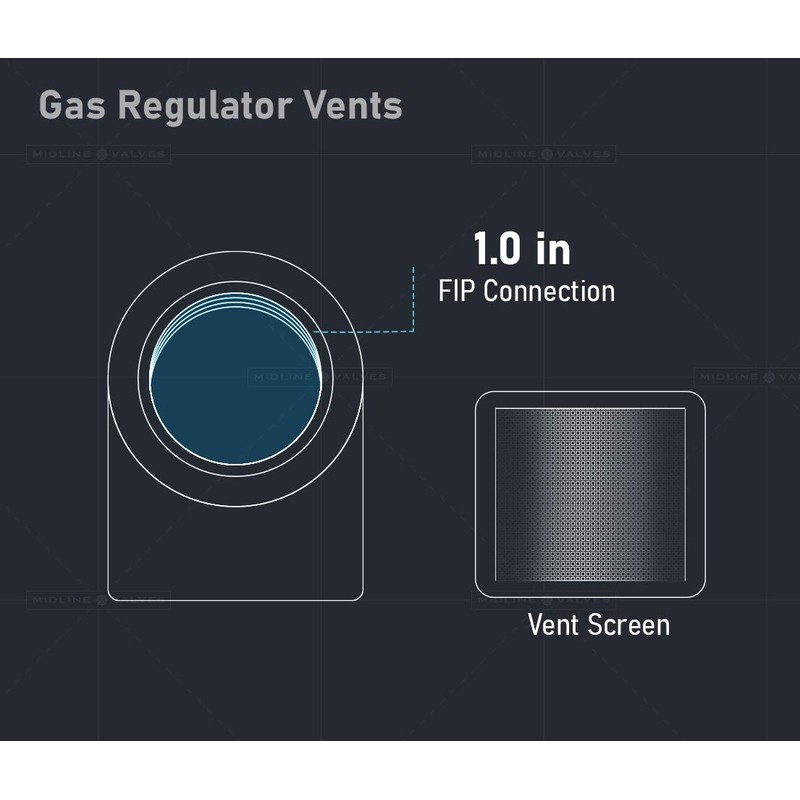 Midline Valve HHSW1000-5 Gas Regulator Vent with Screen 1’’ Connections