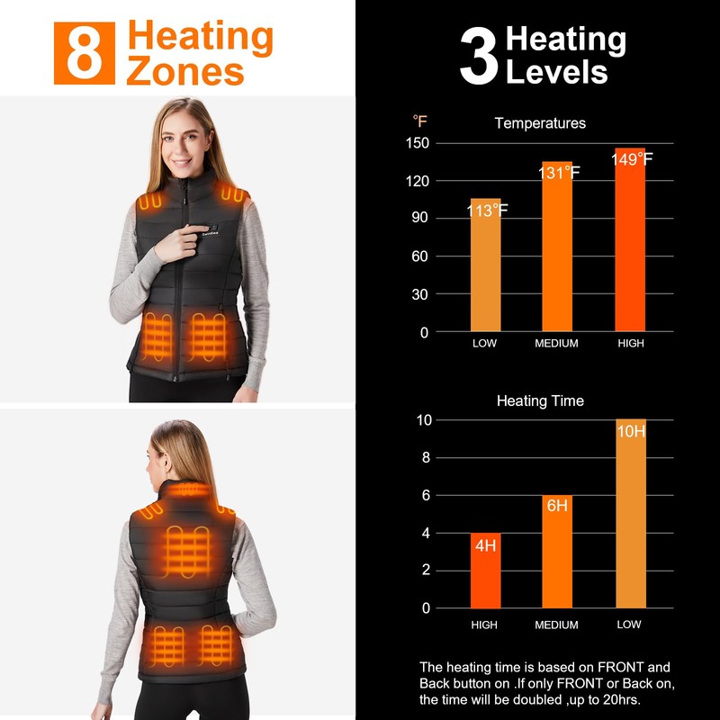 Sevdiea Heated Vest for Women with 16000mAh 7.4V Battery Pack