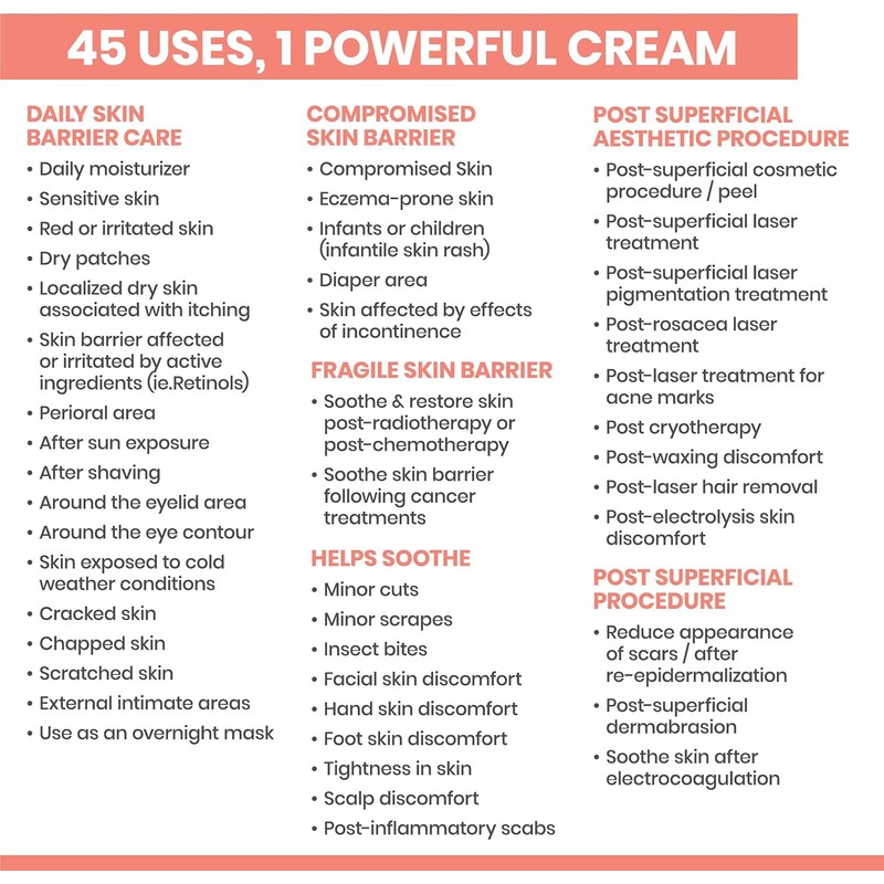 Avène Cicalfate+, crema restauradora y protectora de uso familiar, para