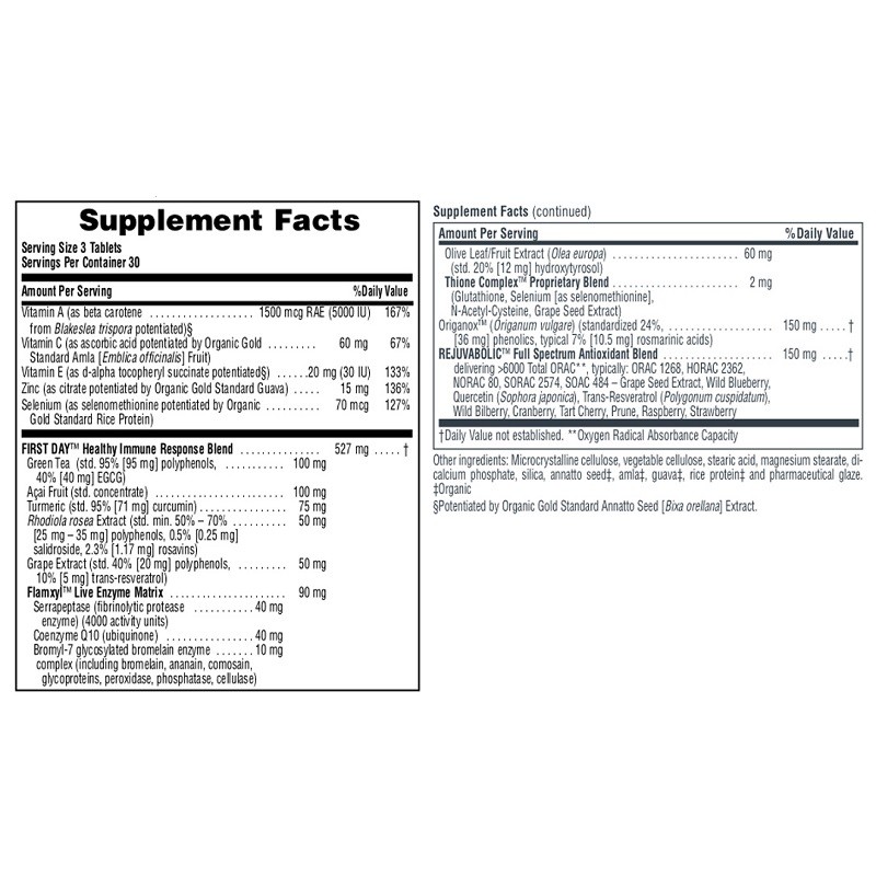 Nature's Plus Nature’s Plus AgeLoss First Day Healthy Immune Response