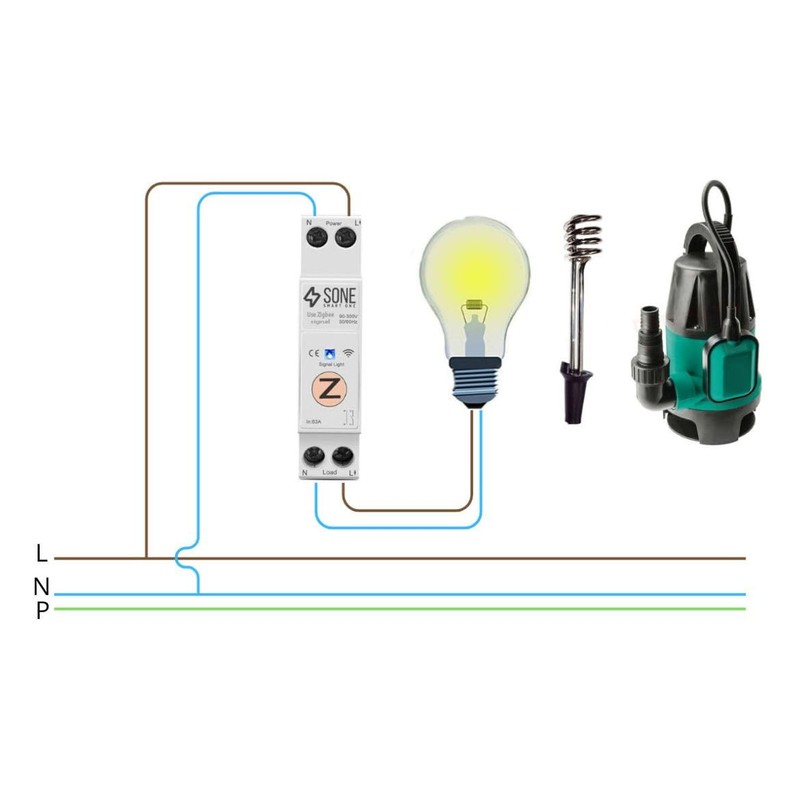 Sone Smart One Smart Home Relay Switch 63A, Zigbee, DIN