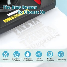 Prime Vinyl Heat Transfer Vinyl-12 x 8FT White Iron on Vinyl for Shirts, HTV Vinyl for Cricut, Silhouette Cameo, Easy to Cut & Weed