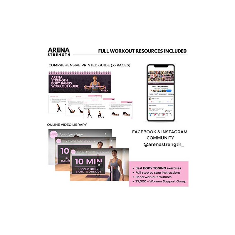 Arena Strength Long Fabric Resistance Bands - Full Body Resistance