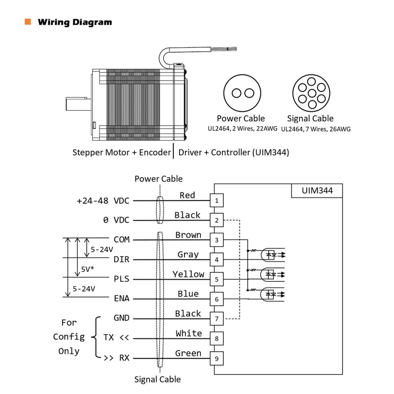 UIROBOT Closed Loop Stepper Motor with Pulse-Direction, Nema 34 Closed-Loop
