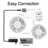 phopollo Led Lights 40ft (2 Rolls of 20ft) for Bedroom