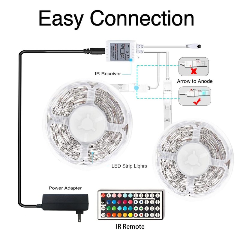 phopollo Led Lights 40ft (2 Rolls of 20ft) for Bedroom