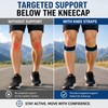 Patellar Tendon Knee Support Straps for Sports – Adjustable Compression